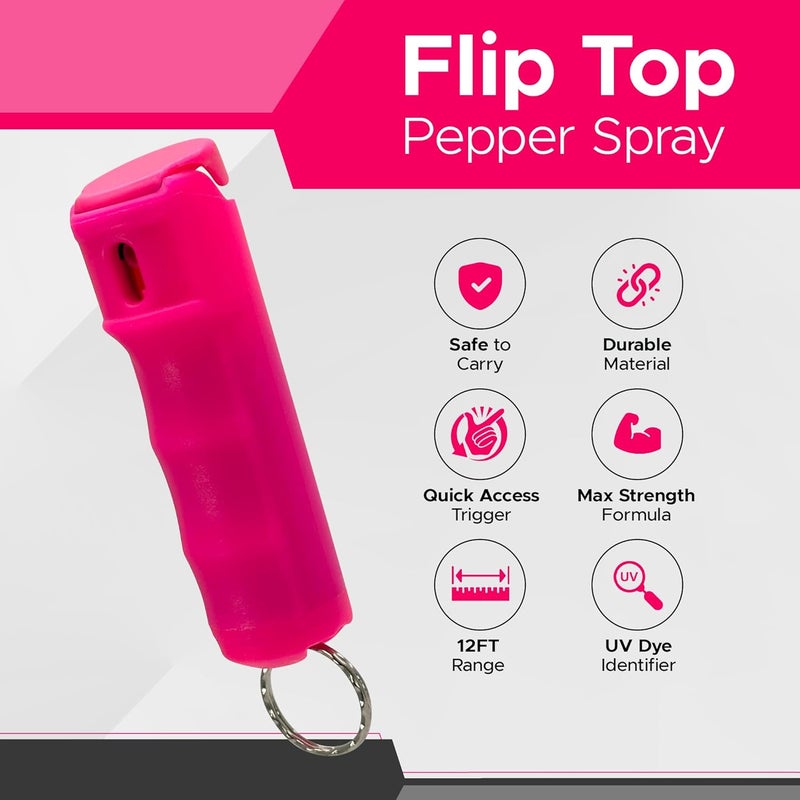 Fury Fliptop Hardshell Pepper Spray, 12ft Range, UV Dye Identifier, Police Strength, Made in USA, Stylish Multicolor, Self Defense, Safety Gear, Quick Access Flip Top - Image 2